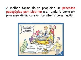 A melhor forma de se propiciar um processo
pedagógico participativo é entende-lo como um
processo dinâmico e em constante construção.
 