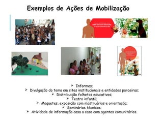 Exemplos de Ações de Mobilização
 Informes;
 Divulgação do tema em sites institucionais e entidades parceiras;
 Distribuição folhetos educativos;
 Teatro infantil;
 Maquetes, exposição com mostruários e orientação;
 Seminários técnicos;
 Atividade de informação casa a casa com agentes comunitários.
 
