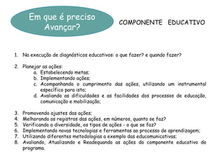 Em que é preciso
Avançar?
COMPONENTE EDUCATIVO
1. Na execução de diagnósticos educativos: o que fazer? e quando fazer?
2. Planejar as ações:
a. Estabelecendo metas;
b. Implementando ações;
c. Acompanhando o cumprimento das ações, utilizando um instrumental
específico para isto;
d. Avaliando as dificuldades e as facilidades dos processos de educação,
comunicação e mobilização;
3. Promovendo ajustes das ações;
4. Melhorando os registros das ações, em números, quanto se faz?
5. Verificando a diversidade, os tipos de ações - o que se faz?
6. Implementando novas tecnologias e ferramentas ao processo de aprendizagem;
7. Utilizando diferentes metodologias a exemplo das educomunicativas;
8. Avaliando, Atualizando e Readequando as ações do componente educativo do
programa.
 