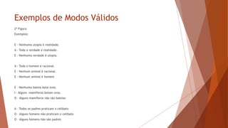 Exemplos de Modos Válidos
2ª Figura
Exemplos:
E - Nenhuma utopia é realidade.
A - Toda a verdade é realidade.
E - Nenhuma verdade é utopia.
A - Todo o homem é racional.
E - Nenhum animal é racional.
E - Nenhum animal é homem
E – Nenhuma baleia bota ovos.
I – Alguns mamíferos botam ovos.
O – Alguns mamíferos não são baleias
A – Todos os padres praticam o celibato
O – Alguns homens não praticam o celibato
O – Alguns homens não são padres
 
