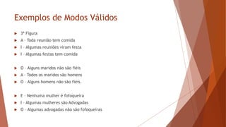 Exemplos de Modos Válidos
 3ª Figura
 A – Toda reunião tem comida
 I – Algumas reuniões viram festa
 I – Algumas festas tem comida
 O – Alguns maridos não são fiéis
 A – Todos os maridos são homens
 O – Alguns homens não são fiéis.
 E – Nenhuma mulher é fofoqueira
 I – Algumas mulheres são Advogadas
 O – Algumas advogadas não são fofoqueiras
 