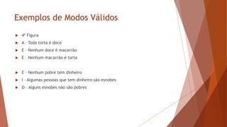 Exemplos de Modos Válidos
 4ª Figura
 A – Toda torta é doce
 E – Nenhum doce é macarrão
 E – Nenhum macarrão é torta
 E – Nenhum pobre tem dinheiro
 I – Algumas pessoas que tem dinheiro são esnobes
 O – Alguns esnobes não são pobres
 