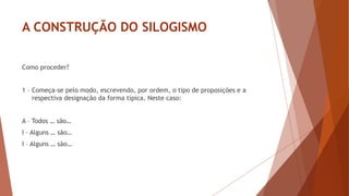 A CONSTRUÇÃO DO SILOGISMO
Como proceder?
1 – Começa-se pelo modo, escrevendo, por ordem, o tipo de proposições e a
respectiva designação da forma típica. Neste caso:
A – Todos … são…
I – Alguns … são…
I – Alguns … são…
 