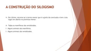 A CONSTRUÇÃO DO SILOGISMO
4 - Por último, escreve-se o termo menor que é sujeito da conclusão e tem o seu
lugar em aberto na premissa menor:
A – Todos os mamíferos são vertebrados.
I – Alguns animais são mamíferos.
I – Alguns animais são vertebrados.
 