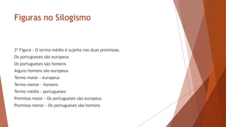 Figuras no Silogismo
3ª Figura - O termo médio é sujeito nas duas premissas.
Os portugueses são europeus
Os portugueses são homens
Alguns homens são europeus
Termo maior - europeus
Termo menor - homens
Termo médio - portugueses
Premissa maior - Os portugueses são europeus
Premissa menor - Os portugueses são homens
 