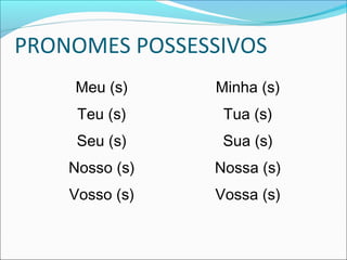 PRONOMES POSSESSIVOS
Meu (s) Minha (s)
Teu (s) Tua (s)
Seu (s) Sua (s)
Nosso (s) Nossa (s)
Vosso (s) Vossa (s)
 