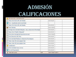 ADMISIÓN
CALIFICACIONES
 