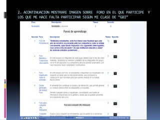 2. ACONTINUACION MOSTRARE IMAGEN SOBRE FORO EN EL QUE PARTICIPE Y
LOS QUE ME HACE FALTA PARTICIPAR SEGÚN MI CLASE DE “GBI”
 