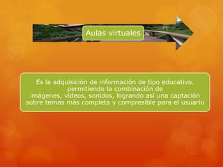 Aulas virtuales




   Es la adquisición de información de tipo educativo.
             permitiendo la combinación de
 imágenes, videos, sonidos, logrando así una captación
sobre temas más completa y compresible para el usuario
 