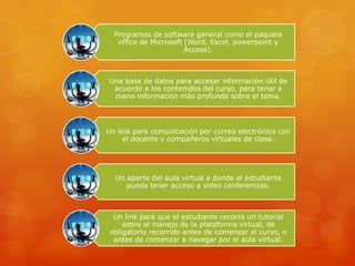 Programas de software general como el paquete
   office de Microsoft (Word, Excel, powerpoint y
                       Access).



Una base de datos para accesar información útil de
 acuerdo a los contenidos del curso, para tener a
 mano información más profunda sobre el tema.




Un link para comunicación por correo electrónico con
     el docente y compañeros virtuales de clase.




  Un aparte del aula virtual a donde el estudiante
     pueda tener acceso a video conferencias.



  Un link para que el estudiante recorra un tutorial
     sobre el manejo de la plataforma virtual, de
 obligatorio recorrido antes de comenzar el curso, o
  antes de comenzar a navegar por el aula virtual.
 