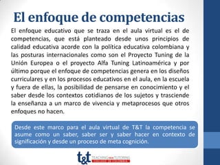 El enfoque de competencias
El enfoque educativo que se traza en el aula virtual es el de
competencias, que está planteado desde unos principios de
calidad educativa acorde con la política educativa colombiana y
las posturas internacionales como son el Proyecto Tuning de la
Unión Europea o el proyecto Alfa Tuning Latinoamérica y por
último porque el enfoque de competencias genera en los diseños
curriculares y en los procesos educativos en el aula, en la escuela
y fuera de ellas, la posibilidad de pensarse en conocimiento y el
saber desde los contextos cotidianos de los sujetos y trasciende
la enseñanza a un marco de vivencia y metaprocesos que otros
enfoques no hacen.

 Desde este marco para el aula virtual de T&T la competencia se
 asume como un saber, saber ser y saber hacer en contexto de
 significación y desde un proceso de meta cognición.
 