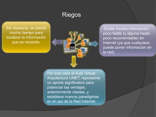 Riegos
Sin asesoría, se pierde
mucho tiempo para
localizar la información
que se necesita.
Existe mucha información
poco fiable (y alguna hasta
poco recomendable) en
Internet (ya que cualquiera
puede poner información en
la red).
Por todo esto el Aula Virtual
Arquitectura UNET, representa
un aporte significativo para
potenciar las ventajas,
anteriormente citadas, y
establece nuevos paradigmas
en el uso de la Red Internet.
 