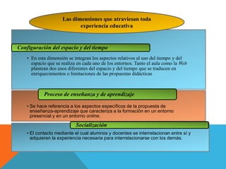 • En esta dimensión se integran los aspectos relativos al uso del tiempo y del
espacio que se realiza en cada uno de los entornos. Tanto el aula como la Web
plantean dos usos diferentes del espacio y del tiempo que se traducen en
enriquecimientos o limitaciones de las propuestas didácticas
Configuración del espacio y del tiempo
• Se hace referencia a los aspectos específicos de la propuesta de
enseñanza-aprendizaje que caracteriza a la formación en un entorno
presencial y en un entorno online.
Proceso de enseñanza y de aprendizaje
• El contacto mediante el cual alumnos y docentes se interrelacionan entre sí y
adquieren la experiencia necesaria para interrelacionarse con los demás.
Socialización
Las dimensiones que atraviesan toda
experiencia educativa
 
