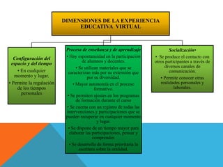 DIMENSIONES DE LA EXPERIENCIA
EDUCATIVA VIRTUAL
Configuración del
espacio y del tiempo
• En cualquier
momento y lugar.
• Permite la regulación
de los tiempos
personales
Proceso de enseñanza y de aprendizaje
• Hay espontaneidad en la participación
de alumnos y docentes.
• Se utilizan materiales que se
caracterizan más por su extensión que
por su diversidad.
• Mayor autonomía en el proceso
formativo.
• Se permiten ajustes en los programas
de formación durante el curso
• Se cuenta con un registro de todas las
intervenciones y participaciones que se
pueden recuperar en cualquier momento
y lugar.
• Se dispone de un tiempo mayor para
elaborar las participaciones, pensar y
comprender.
• Se desarrolla de forma prioritaria la
escritura sobre la oralidad.
Socialización•
• Se produce el contacto con
otros participantes a través de
diversos canales de
comunicación.
• Permite conocer otras
realidades personales y
laborales.
 