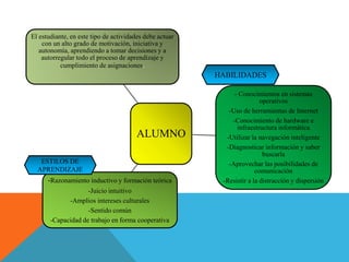 ALUMNO
-Razonamiento inductivo y formación teórica
-Juicio intuitivo
-Amplios intereses culturales
-Sentido común
-Capacidad de trabajo en forma cooperativa
- Conocimientos en sistemas
operativos
-Uso de herramientas de Internet
-Conocimiento de hardware e
infraestructura informática
-Utilizar la navegación inteligente
-Diagnosticar información y saber
buscarla
-Aprovechar las posibilidades de
comunicación
-Resistir a la distracción y dispersión
El estudiante, en este tipo de actividades debe actuar
con un alto grado de motivación, iniciativa y
autonomía, aprendiendo a tomar decisiones y a
autorregular todo el proceso de aprendizaje y
cumplimiento de asignaciones.
ESTILOS DE
APRENDIZAJE
HABILIDADES
 