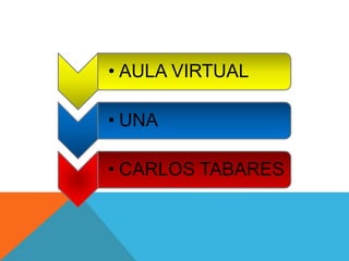 • AULA VIRTUAL
• UNA
• CARLOS TABARES
 