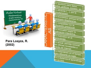 Para Loayza, R.
(2002)