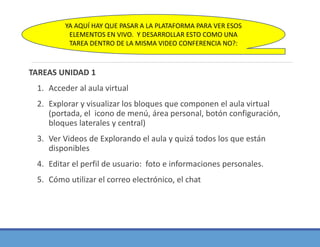 TAREAS UNIDAD 1
1. Acceder al aula virtual
2. Explorar y visualizar los bloques que componen el aula virtual
(portada, el icono de menú, área personal, botón configuración,
bloques laterales y central)
3. Ver Videos de Explorando el aula y quizá todos los que están
disponibles
4. Editar el perfil de usuario: foto e informaciones personales.
5. Cómo utilizar el correo electrónico, el chat
YA AQUÍ HAY QUE PASAR A LA PLATAFORMA PARA VER ESOS
ELEMENTOS EN VIVO. Y DESARROLLAR ESTO COMO UNA
TAREA DENTRO DE LA MISMA VIDEO CONFERENCIA NO?:
 