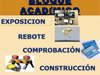 BLOQUE ACAD É MICO 