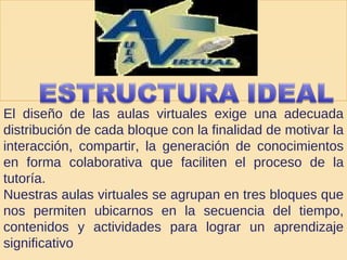 El diseño de las aulas virtuales exige una adecuada distribución de cada bloque con la finalidad de motivar la interacción, compartir, la generación de conocimientos en forma colaborativa que faciliten el proceso de la tutoría. Nuestras aulas virtuales se agrupan en tres bloques que nos permiten ubicarnos en la secuencia del tiempo, contenidos y actividades para lograr un aprendizaje significativo 
