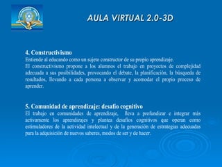 AULA VIRTUAL 2.0-3D