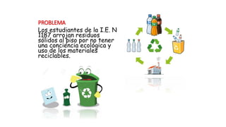 PROBLEMA
Los estudiantes de la I.E. N
1187 arrojan residuos
sólidos al piso por no tener
una conciencia ecológica y
uso de los materiales
reciclables.
 