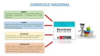 ABIERTO
Porque esta concebido para la incorporación de competencias:
capacidades, conocimientos y actitudes que lo hagan
pertinente.
FLEXIBLE
Porque permite adecuaciones que lo hacen más pertinente y
eficaz para responder a las características, necesidades e
intereses de los estudiantes.
INTEGRADOR
Porque favorece la integración de diversos contenidos y
perspectivas a fin de construir aprendizajes articulados.
DIVERSIFICADO
Porque permite adecuarse a las características y demandas
socio económicas, lingüísticas, geográficas, productivas y
culturales de la región de la localidad. Permite a la IE construir
participativamente su propuesta curricular diversificada.
 