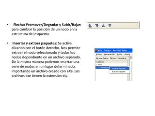 El árbol de contenidos