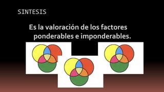 SINTESIS
Es la valoración de los factores
ponderables e imponderables.
 