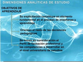OBJETIVOS DE APRENDIZAJE Su explicitación constituye un elemento fundamental en el proceso de enseñanza y aprendizaje Orientan el resto de las decisiones pedagógicas Se toman en consideración el Perfil de formación profesional y las competencias a desarrollar en el nivel universitario de estudios 