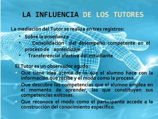 LA INFLUENCIA  DE LOS TUTORES El Tutor es un observador agudo: Que tiene idea acerca de lo que el alumno hace con la información que recibe y el modo como la procesa. Que descubre las competencias que el alumno emplea en el momento de aprender, las que constituyen sus competencias exitosas. Que reconoce el modo como el participante accede a la construcción del conocimiento específico . La mediación del Tutor se realiza en tres registros: Sobre la enseñanza Consolidación  del desempeño competente en el proceso de  aprendizaje. Transferencial afectiva del estudiante 
