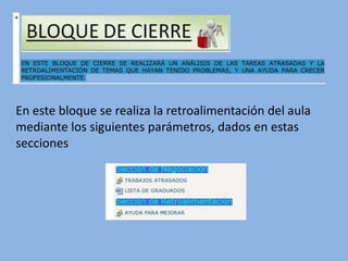 En este bloque se realiza la retroalimentación del aula
mediante los siguientes parámetros, dados en estas
secciones
 