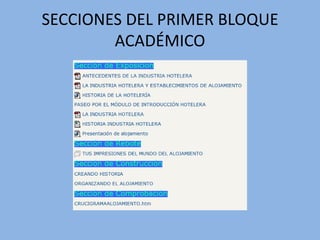 SECCIONES DEL PRIMER BLOQUE
        ACADÉMICO
 