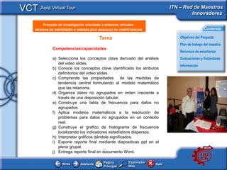 VCT Aula Virtual Tour                                                              ITN – Red de Maestros
                                                                                            Innovadores

     <Insertar Titular>
         Proyecto de investigación orientado a entornos virtuales :
     MEDIDAS DE DISPERSIÓN O VARIABILIDAD BASADAS EN COMPETENCIAS                                      Contenido

                                            Tarea                                       Objetivos del Proyecto
                                                                                        Plan de trabajo del maestro
               Competencias/capacidades
                                                                                        Recursos de enseñanza
               a) Selecciona los conceptos clave derivado del análisis                  Evaluaciones y Estándares
                  del video slides.
                                                                                        Información
               b) Conoce los conceptos clave identificado los atributos
                  definitorios del video slides.
               c) Comprende las propiedades de las medidas de
                  tendencia central formulando el modelo matemático                 <This
                  que las relaciona.                                                picture
               d) Organiza datos no agrupados en orden creciente a                  should
                  través de una disposición tabular.                                illustrate
               e) Construye una tabla de frecuencia para datos no                   the subject
                  agrupados.                                                        of your
               f) Aplica modelos matemáticos a la resolución de                     Classroom
                  problemas para datos no agrupados en un contexto                  Learning
                  real.                                                             Resource>
               g) Construye el grafico de histograma de frecuencia
                  localizando los indicadores estadísticos dispersos.
               h) Interpretar gráficos dándole significados.
               i) Expone reporte final mediante diapositivas ppt en el
                  pleno grupal.
               j) Entrega reporte final en documento Word.

                                               Página         Explorador
                     Atras      Adelante                                   Salir
                                               Principal      Web
 
