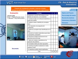 VCT Aula Virtual Tour                                                                                       ITN – Red de Maestros
                                                                                                                     Innovadores

               Proyecto de investigación orientado a entornos virtuales :
         <Insertar Titular>
         MEDIDAS DE DISPERSIÓN O VARIABILIDAD BASADAS EN COMPETENCIAS                                                           Contenido

      Evaluaciòn                                         Concepto                          1    2      3         Objetivos del Proyecto

Lista de cotejo                       Cuestionario y solución del problema de las                                Plan de trabajo del maestro
Escala: 1. Regular/Necesita mejorar   Medidas de dispersión o de variabilidad
 2. Bien/bien 3. Muy bien/Excelente                                                                              Recursos de enseñanza
                                      1. Localiza el video en la dirección electrónica a
                                      través de la WWW.                                                          Evaluaciones y Estándares
                                      2. Analiza el video e identifica los conceptos                             Información
                                      clave.
                                      3. Da respuesta a las preguntas del
                                      cuestionario.
                                      4. Define los conceptos clave identificados en el                      <This
                                      video.                                                                 picture
                                      5. Denota los modelos matemáticos para datos                           should
                                      no agrupados y agrupados.                                              illustrate
                                                                                                             the subject
                                      6. Describe el análisis dimensional de los
                                                                                                             of your
                                      elementos de las fórmulas.
                                                                                                             Classroom
                                      7. Aplica los modelos matemáticos en la                                Learning
                                      resolución del problema.                                               Resource>
                                      8. Completa la tabla para datos agrupados.
                                      9. Construye el gráfico localizando la media,
                                      mediana y moda.
          Documents
                                      10. Interpreta el gráfico dando significados.
                                                            Total                          10 20       30



                                                       Página             Explorador
                            Atras     Adelante                                                 Salir
                                                       Principal          Web
 