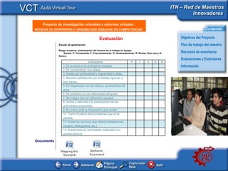 VCT Aula Virtual Tour                                                                                         ITN – Red de Maestros
                                                                                                                       Innovadores

         Proyecto de investigación orientado a entornos virtuales :
     <Insertar Titular>
     MEDIDAS DE DISPERSIÓN O VARIABILIDAD BASADAS EN COMPETENCIAS                                                                 Contenido

                                                     Evaluaciòn                                                    Objetivos del Proyecto
                   Escala de apreciación                                                                           Plan de trabajo del maestro
                   Rasgo a evaluar: participación del alumno en el trabajo en equipo.
                       Escala: P: Permanente; F: Frecuentemente; O: Ocasionalmente; R: Revisa Rara vez y N:        Recursos de enseñanza
                   Nunca.
                                                                                                                   Evaluaciones y Estándares
                                            Indicadores                         P      F      O     R     N
                      1. Es puntual en la entrega de trabajos.                                                     Información
                      2. Es constante en sus tareas.
                      3. Asiste con puntualidad y regularidad a clase.
                      4. Muestra satisfacción por el trabajo riguroso y
                      bien hecho.
                      5. Es respetuoso con las ideas y aportaciones de                                         <This
                      otros.                                                                                   picture
                      6. Es solidario con las desiciones del grupo.                                            should
                      7. Se integra bien en diferentes equipos.                                                illustrate
                      8. Anima y estimula a la participación de las
                                                                                                               the subject
                      actividades propuestas.
                      9. Es crítico ante la información que recibe.
                                                                                                               of your
                      10. Tiene iniciativa ante problemas que se le                                            Classroom
                      plantea.                                                                                 Learning
                      11. Cuida los recursos que utiliza (instalaciones,                                       Resource>
                      equipos, bibliografías, etc.)
                      12. Autoevalúa las actividades realizadas con
                      sentido estricto.

     Documents




                                                         Página               Explorador
                      Atras          Adelante                                                         Salir
                                                         Principal            Web
 