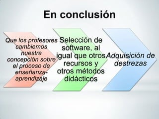 En conclusión

Que los profesores Selección de
   cambiemos        software, al
      nuestra     igual que otros Adquisición de
concepción sobre
  el proceso de      recursos y     destrezas
   enseñanza-      otros métodos
   aprendizaje       didácticos
 