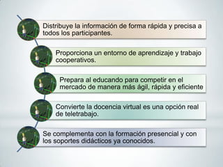 Distribuye la información de forma rápida y precisa a
todos los participantes.

    Proporciona un entorno de aprendizaje y trabajo
    cooperativos.

     Prepara al educando para competir en el
     mercado de manera más ágil, rápida y eficiente

    Convierte la docencia virtual es una opción real
    de teletrabajo.

Se complementa con la formación presencial y con
los soportes didácticos ya conocidos.
 