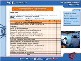 VCT Aula Virtual Tour                                                                                     ITN – Red de Maestros
                                                                                                                   Innovadores
                REGRESIÓN LINEAL COMO PROMEDIO
      e - Publicidad
       Herramienta de mediación pedagógica en entornos virtuales                                                             Contenido
   Lista de cotejo                         Evaluaciòn
                                                                                                              Objetivos del Proyecto
   Instrucción: Efectúa la evaluación del trabajo realizado por los alumnos, en la resolución de
   ejercicios. Marca con una X la columna que corresponda.                                                    Plan de trabajo del maestro
   Escala:
   Regular/Necesita mejorar 2. Bien/bien          3. Muy bien/excelente                                       Recursos de enseñanza
                             CONCEPTO                                           1         2           3       Evaluaciones y Estándares
           Solución de ejercicios de Regresión Lineal
                                                                                                              Información
   Identifica los conceptos básicos en la lectura del libro de
   texto/video
   Define los conceptos básicos
   Declara las variables correlacionadas del problema
   Representa tabularmente los pares ordenados
   Localiza en el plano XY las coordenadas de los puntos
   Traza el gráfico de dispersión o nube de puntos con los
   puntos localizados en el plano
   Calcula el coeficiente de dispersión lineal
   Determina el valor de la constante de regresión
   Modela la ecuación de de la recta de regresión
   Interpreta el significado del coeficiente o pendiente de la
   recta de regresión lineal
   Interpreta el significado de la constante u ordenada al
   origen de regresión lineal
   Interpreta el significado de la variable Y
                                 Total

                                                        Página            Explorador
                          Atras        Adelante                                               Salir
                                                        Principal         Web
 
