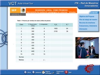 VCT Aula Virtual Tour                                                                             ITN – Red de Maestros
                                                                                                           Innovadores
                                REGRESIÓN LINEAL COMO PROMEDIO
       e - Publicidad  Herramienta de mediación pedagógica en entornos virtuales                                     Contenido

                                                                                                      Objetivos del Proyecto
                                                                                                      Plan de trabajo del maestro
        Tabla 1: Precios por ventas de casas (miles de pesos)
                                                                                                      Recursos de enseñanza
           Caso          Y: Pesos/venta    X: Antigüedad          Xi Yi            Xi 2
                              (miles)                                                                 Evaluaciones y Estándares
              1                 200               8               1600             64                 Información
              2                 350               6               2100             36
              3                 250               8
              4                 380               5
              5                 450               2
              6                 230               7
   .
              7                 420               3
              8                 360               6
             9                  440               3
             10                 210              10
          Sumas
          Medias                Y                X




                                                      Página          Explorador
                        Atras         Adelante                                            Salir
                                                      Principal       Web
 