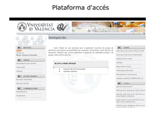 Plataforma d'accés
 