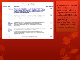 Acá podrás seleccionar el
  foro en el cual deseas
 participar m, en la parte
 izquierda encuentras el
nombre del FORO, en la
      parte media la
DESCRIPCIÓN del foro
y en la parte derecha los
   TEMAS, que se han
  descrito en dicho foro
 