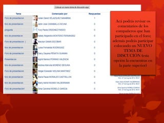 Acá podrás revisar os
   comentarios de los
  compañeros que han
  participado en el foro;
además podrás participar
 colocando un NUEVO
        TEMA DE
   DISCUCIÓN (esta
 opción la encuentras en
    la parte superior)
 