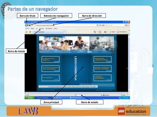 AULA VIRTUAL VON BRAUN AULA VIRTUAL VON BRAUN