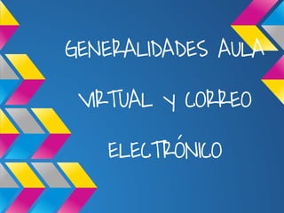 GENERALIDADES AULA

 VIRTUAL y CORREO

   ELECTRÓNICO
 