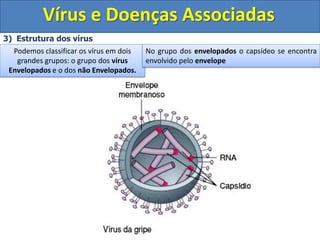Vírus e Doenças Associadas
3) Estrutura dos vírus
Podemos classificar os vírus em dois
grandes grupos: o grupo dos vírus
Envelopados e o dos não Envelopados.
No grupo dos envelopados o capsídeo se encontra
envolvido pelo envelope
 
