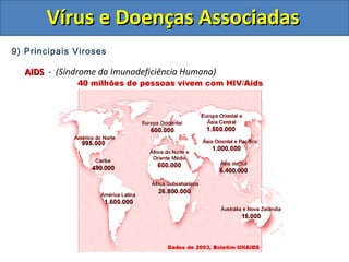 Vírus e Doenças AssociadasVírus e Doenças Associadas
9) Principais Viroses
AIDSAIDS - (Síndrome da Imunodeficiência Humana)
 