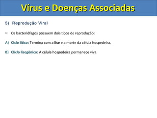 Vírus e Doenças AssociadasVírus e Doenças Associadas
5) Reprodução Viral
o Os bacteriófagos possuem dois tipos de reprodução:
A) Ciclo lítico: Termina com a lise e a morte da célula hospedeira.
B) Cliclo lisogênico: A célula hospedeira permanece viva.
 