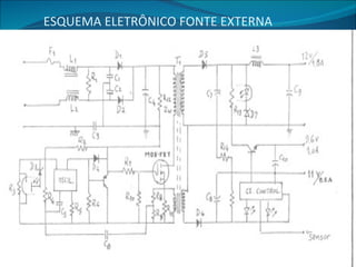 ESQUEMA ELETRÔNICO FONTE EXTERNA 
