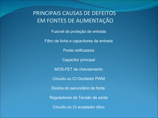 PRINCIPAIS CAUSAS DE DEFEITOS   EM FONTES DE ALIMENTAÇÃO Fusível de proteção de entrada Filtro de linha e capacitores de entrada Ponte retificadora Capacitor principal MOS-FET de chaveamento Circuito ou CI Oscilador PWM Diodos do secundário da fonte  Reguladores de Tensão de saída Circuito ou CI acoplador ótico 